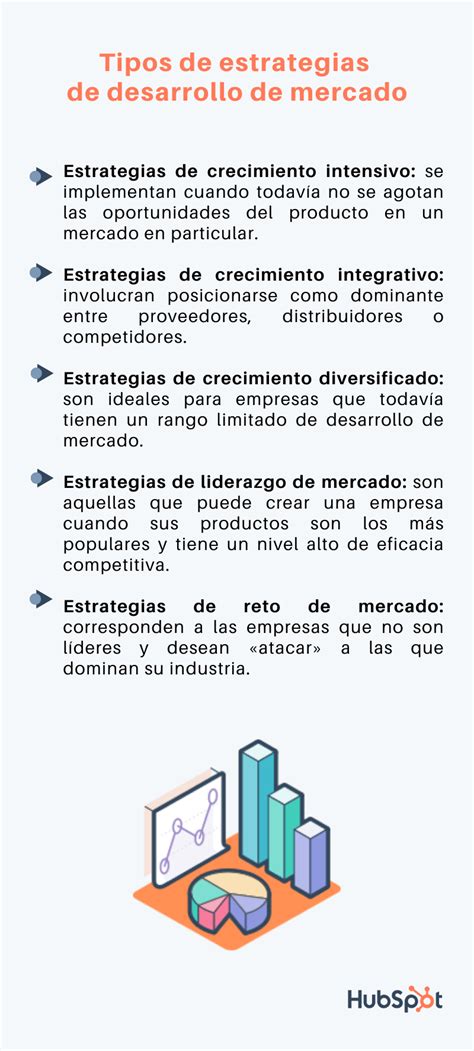 estrategia de mercado de fendi